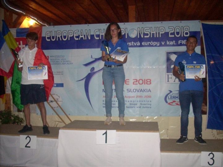 Il podio del Campionato Europeo 2018